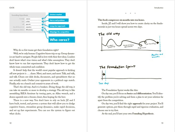 Click - Hardback
