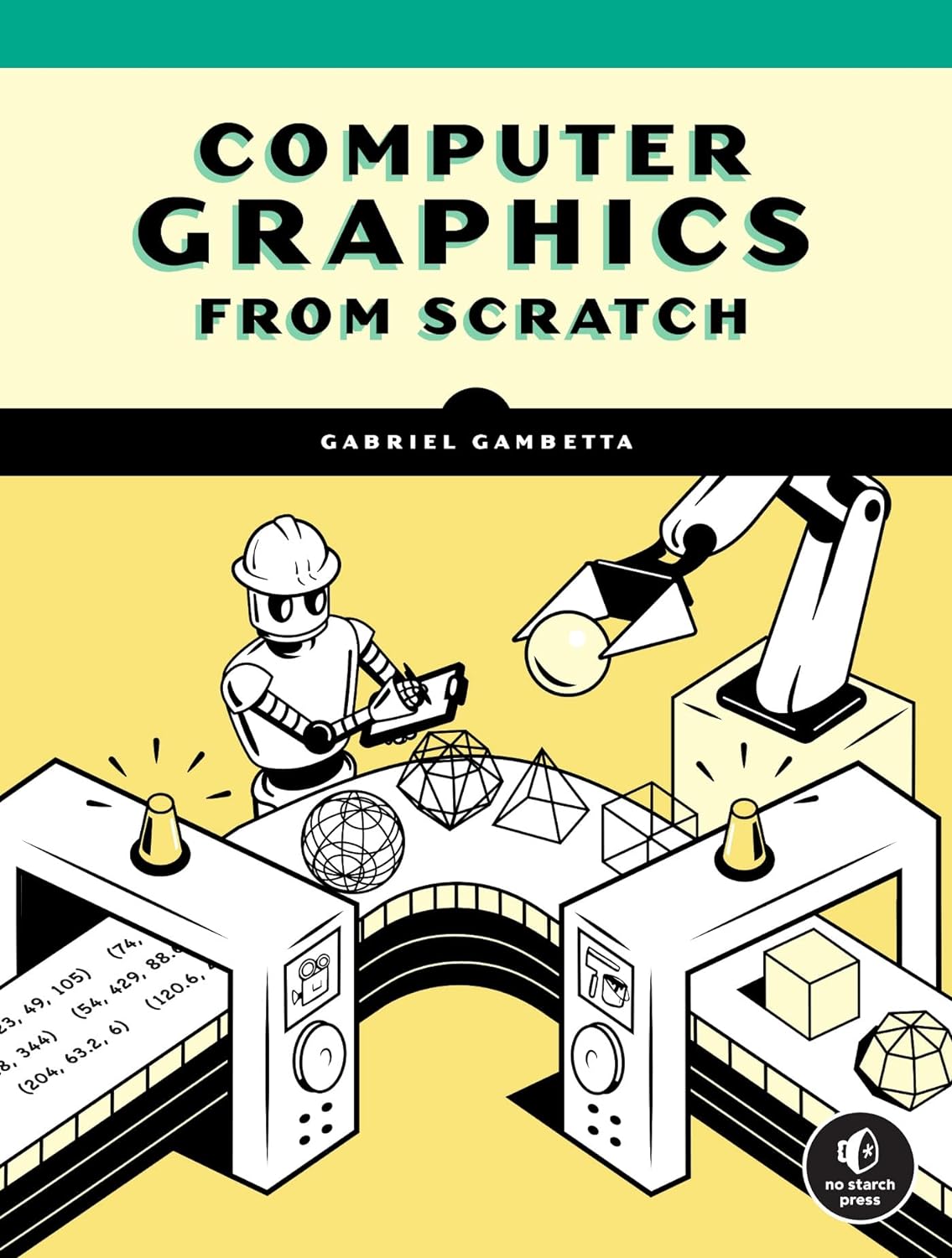 Computer Graphics From Scratch