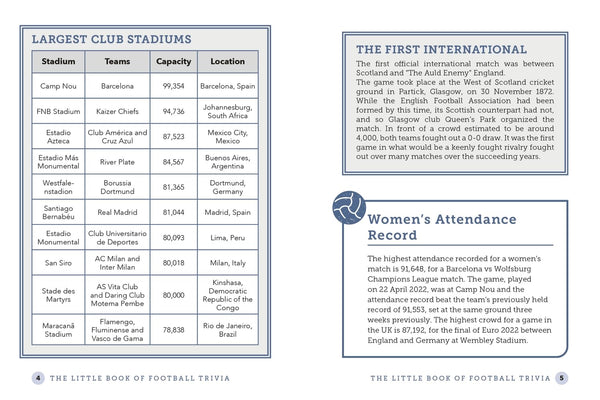 The Little Book of Football Trivia - Paperback