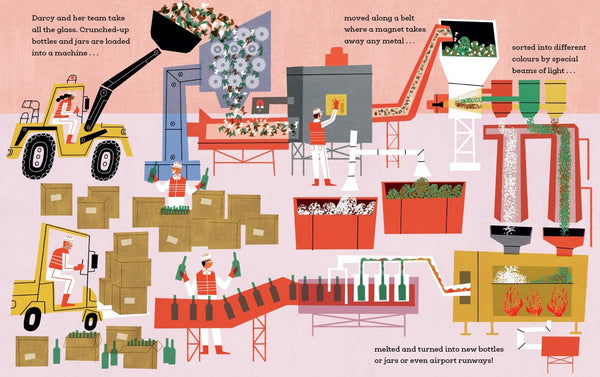 Recycling Day : What Happens to the Things We Throw Away - Paperabck