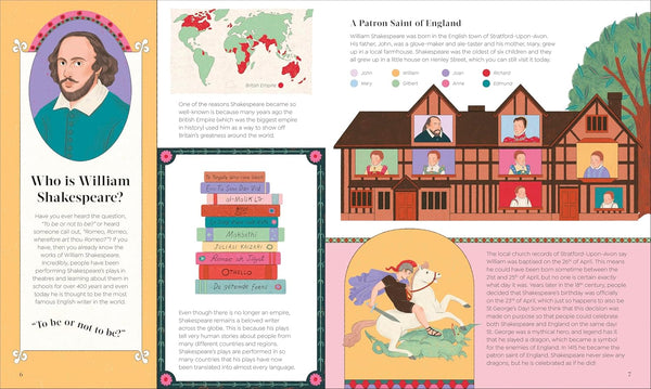All the World's Your Stage Shakespeare for Today - Hardback