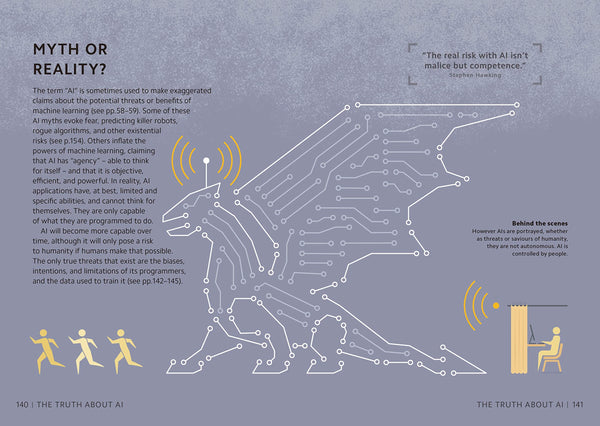 Simply Artificial Intelligence (Dk Simply) - Hardback