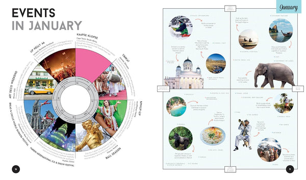 Lonely Planet Where to Go When - Hardback