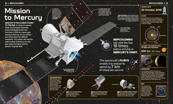 Astronomical! - Hardback
