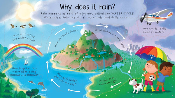 Lift-The-Flap First Questions And Answers : Where Does Water Come From? - Board Book