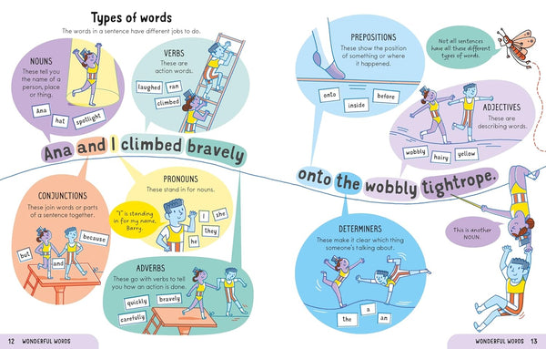 Essential English : Spelling Punctuation and Grammar - Hardback
