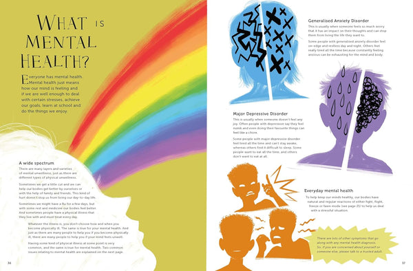 Wonders of the Mind - Paperback