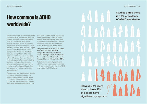 ADHD Explained: Your Tool Kit to Understanding and Thriving - Hardback