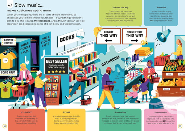 100 Things to Know About Money - Hardback