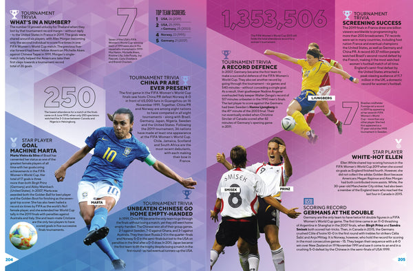 World Football Records (2023) - Hardback