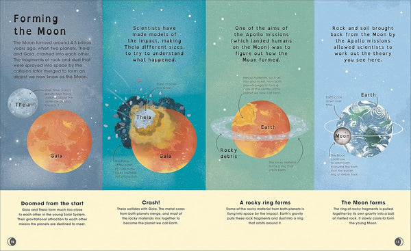 The Moon - Hardback