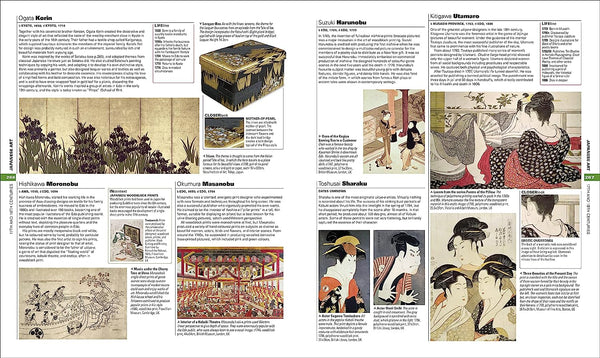 Art: The Definitive Visual Guide - Hardback