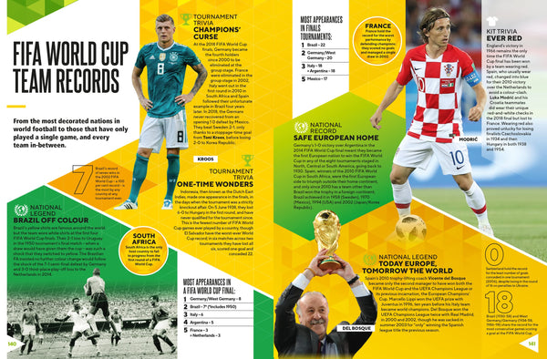 World Football Records (2023) - Hardback