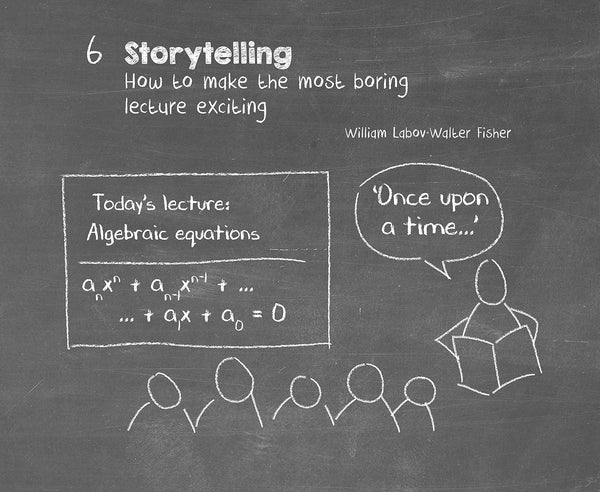 The Communication Book - Hardback