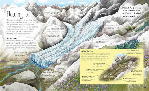 The Magic and Mystery of Earth - Hardback