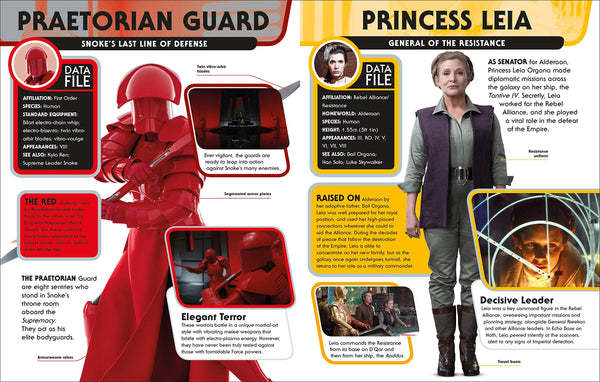 Star Wars Character Encyclopedia New Edition - Hardback