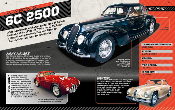 Motormania: Sports Cars - Hardback