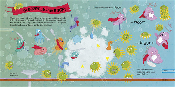 DK : Where Does My Poo Go? - Paperback