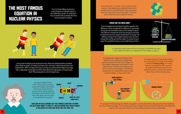 Nuclear Physics Made Easy - Hardback
