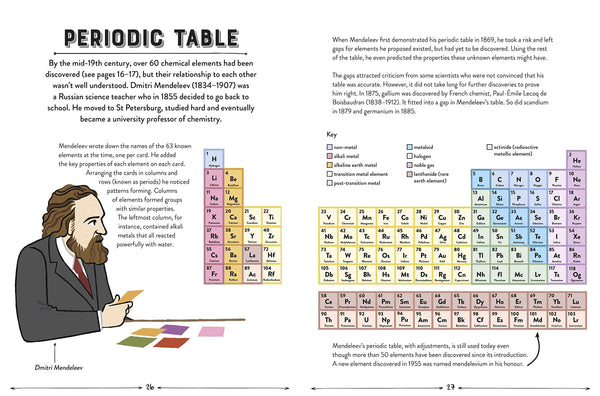 A Short, Illustrated History of... Scientific Discoveries - Hardback