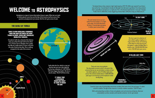 Astrophysics Made Easy - Hardback