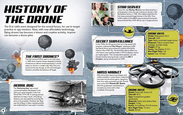 The Tech-Head Guide: Drones - Paperback