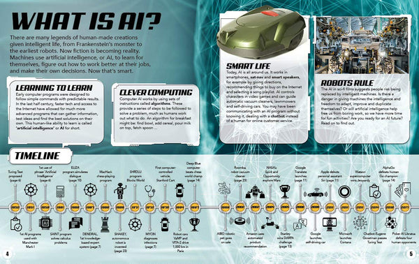 The Tech-Head Guide: AI - Paperback