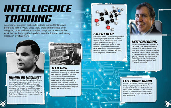 The Tech-Head Guide: AI - Paperback