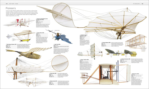 The Aircraft Book: The Definitive Visual History - Hardback