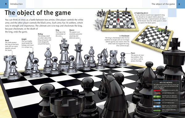 How to Play Chess - Hardback