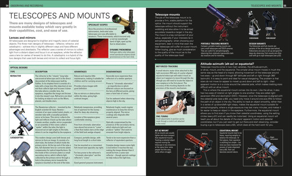 Stargazing for Beginners: Explore the Wonders of the Night Sky (HB)