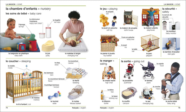 French-English Bilingual Visual Dictionary - Paperback