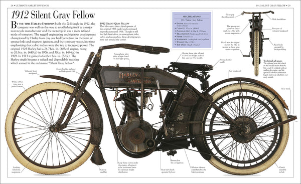 Ultimate Harley Davidson - Hardback