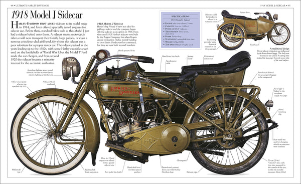Ultimate Harley Davidson - Hardback