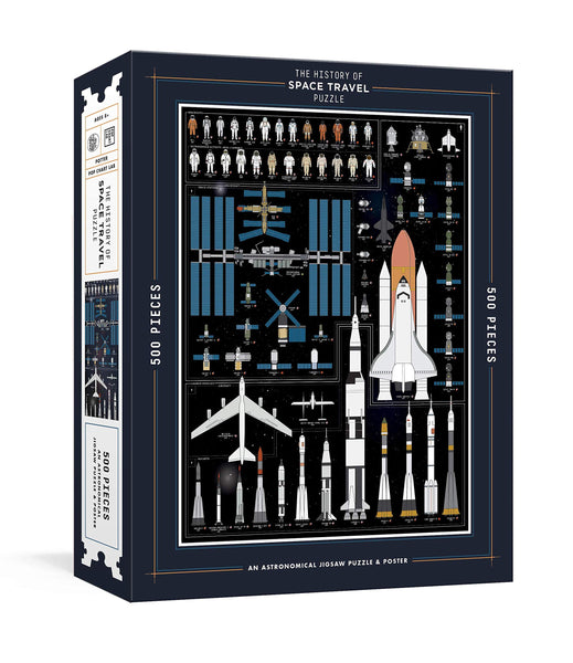 The History of Space Travel Puzzle : Astronomical 500-Piece Jigsaw Puzzle & Poster : Jigsaw Puzzles for Adults