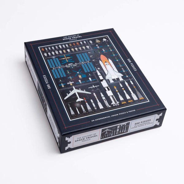The History of Space Travel Puzzle : Astronomical 500-Piece Jigsaw Puzzle & Poster : Jigsaw Puzzles for Adults