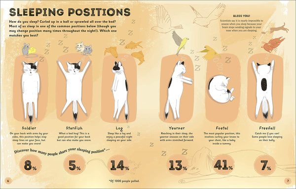 The Magic of Sleep: . . . and the Science of Dreams