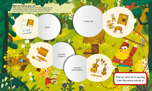 What Thing Come From Nature - Hardback