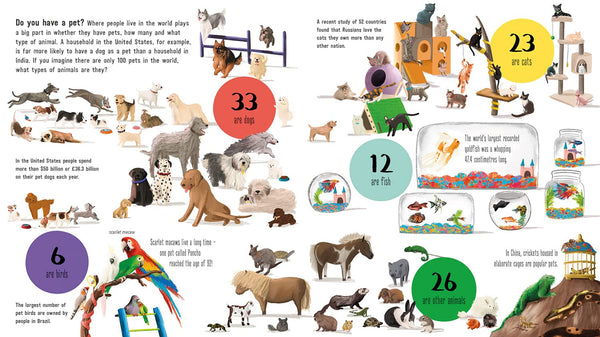 If the World Were 100 Animals - Paperback