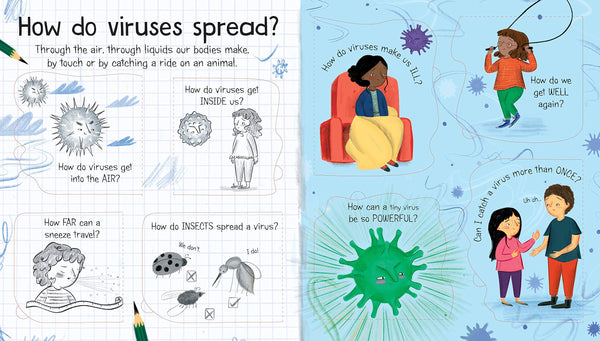 Usborne Lift-the-Flap First Questions and Answers What is a Virus?