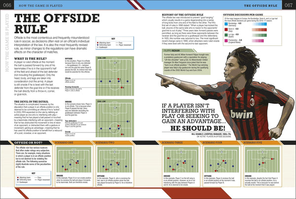 The Football Book - Hardback