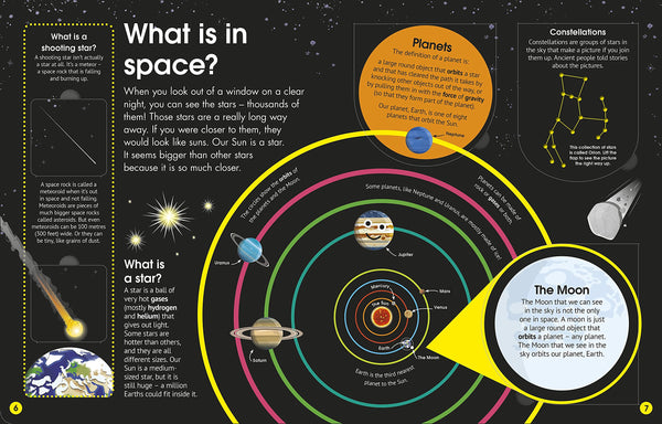 The Really Incredible Science Book - Board Book