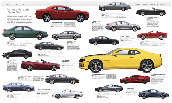 The Car Book : The Definitive Visual History - Hardback