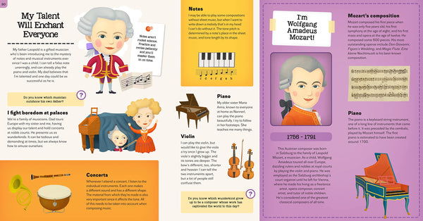 Childhoods of Famous People - Hardback