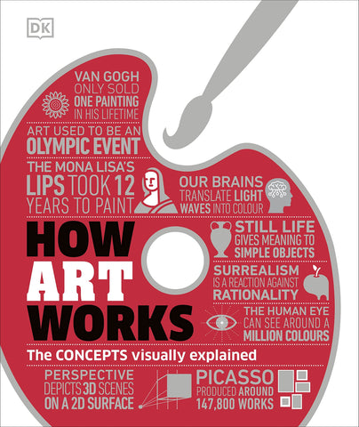 How Art Works - Hardback