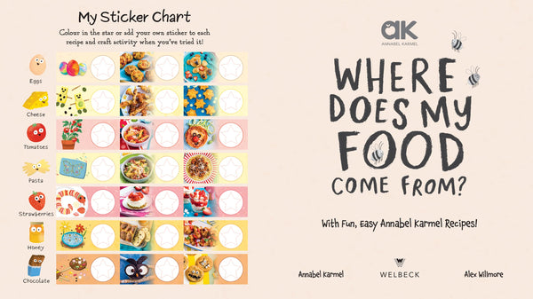 Where Does My Food Come From?: The Story Of How Your Favourite Food Is Made