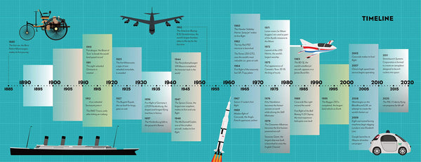 The World`S Most Magnificent Machines - Hardback