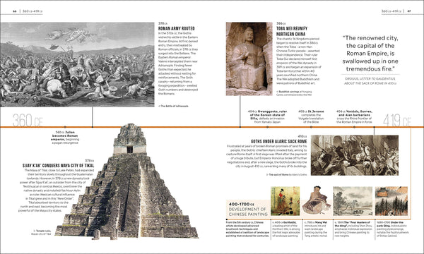 Timelines of World History - Hardback