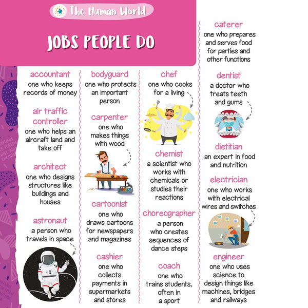 Vocabulary Made Easy Level 2 - Paperback