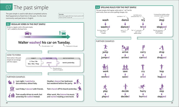 English for Everyone English Grammar Guide: A comprehensive visual reference - Flexibound